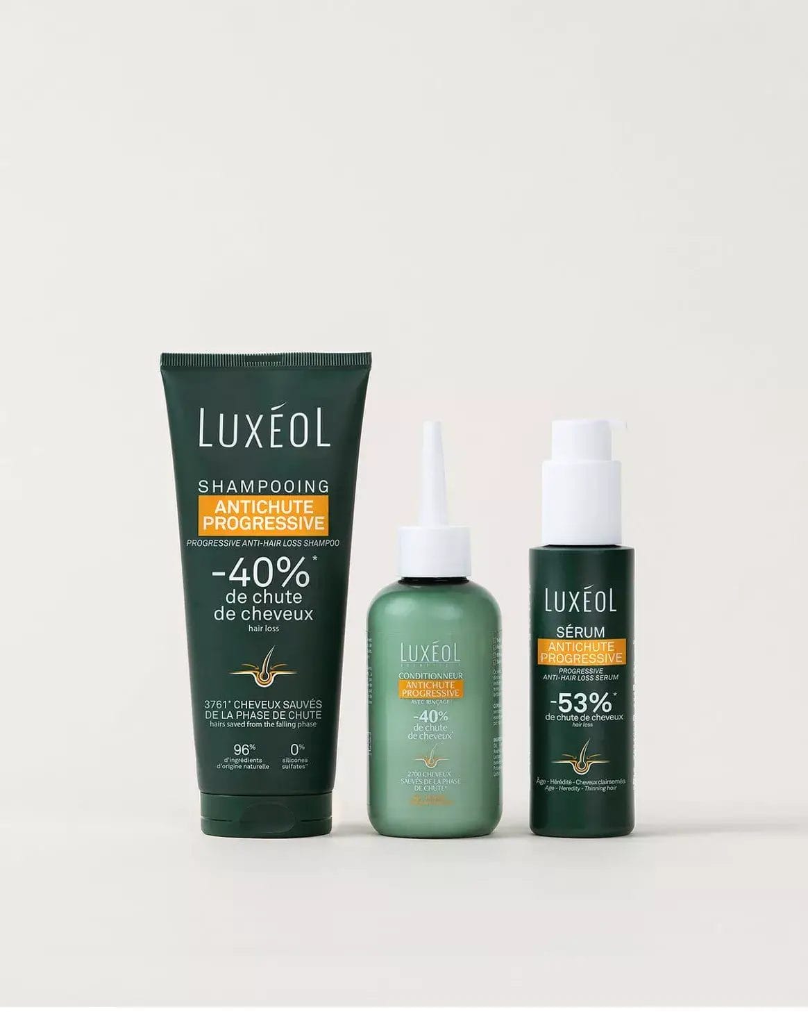 Routine Antichute Progressive Luxéol